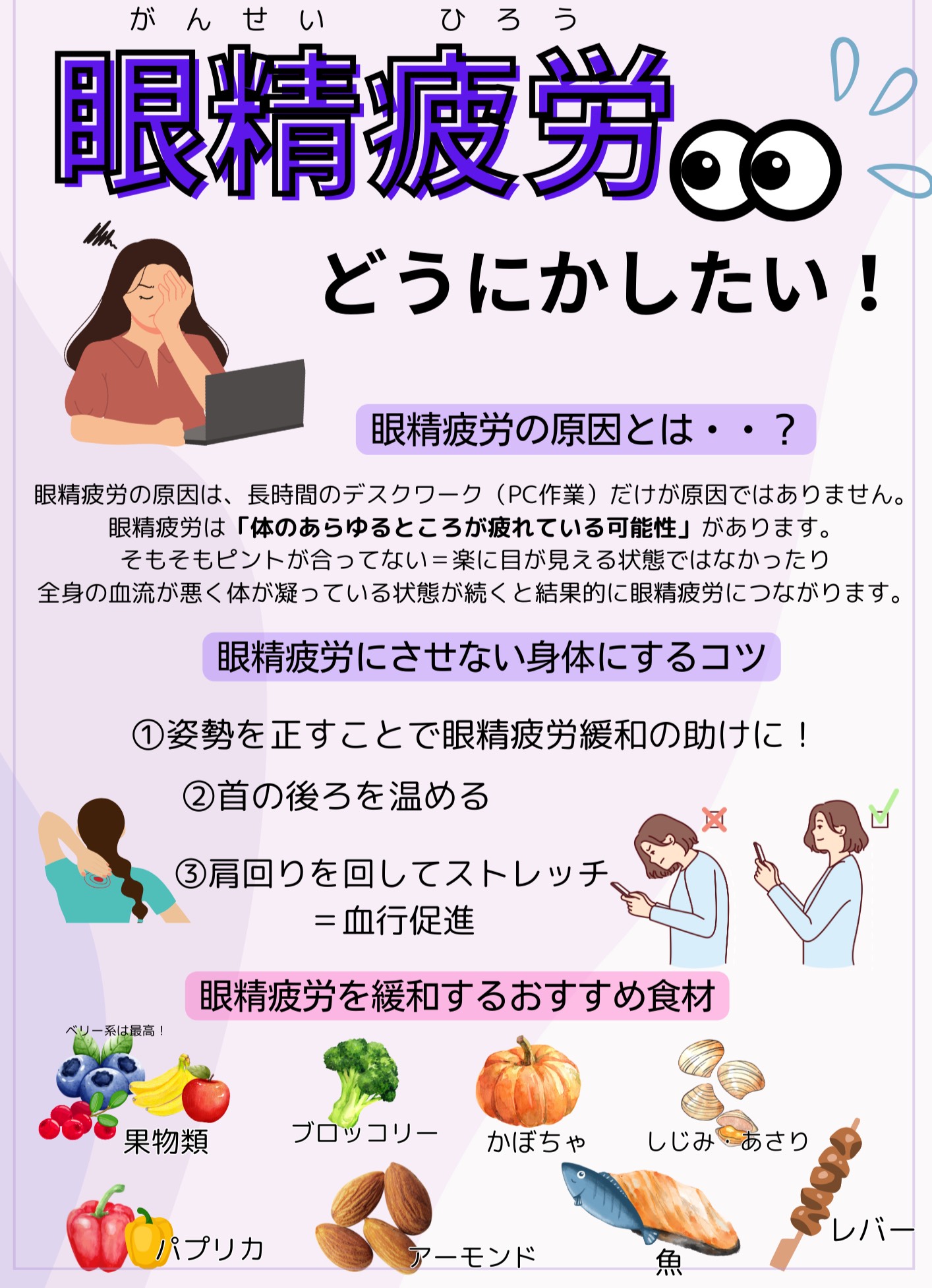 健康情報の配信